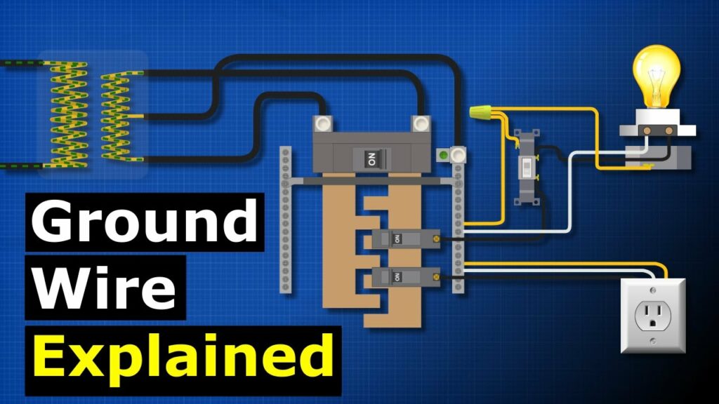 Understanding Ground Wires and Their Importance